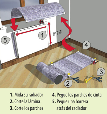 RADIATOR BACKING - Kit para aislar los radiadores de calefacción 